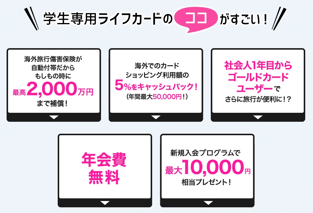 学生専用ライフカードおすすめポイント