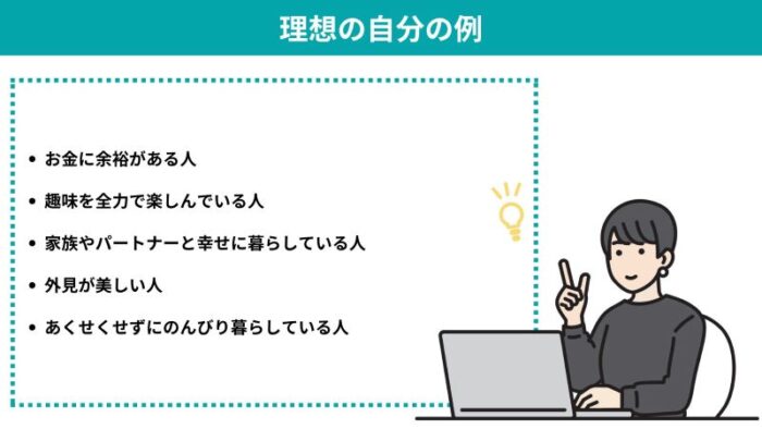理想の自分とは例えばどんなもの？なりたい自分の見つけ方・叶え方や 