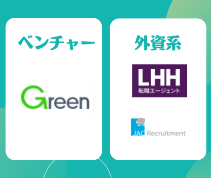 エンジニア,転職サイト,おすすめ
