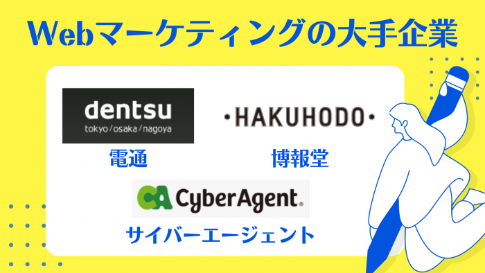 Webマーケティング,転職サイト,おすすめ