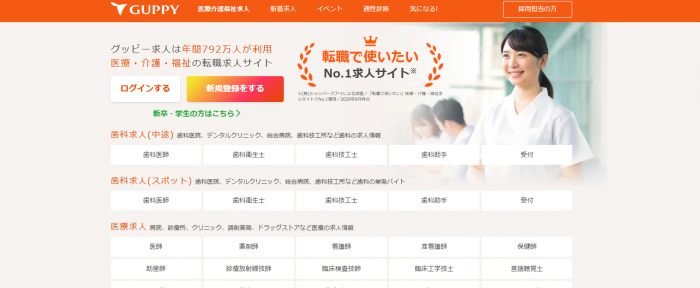 グッピー