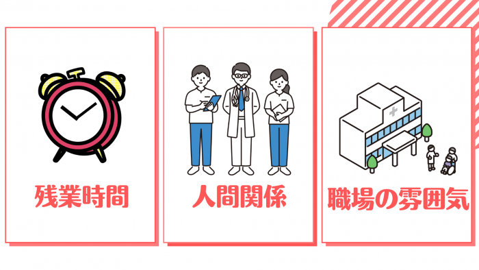 看護師,転職サイト,おすすめ