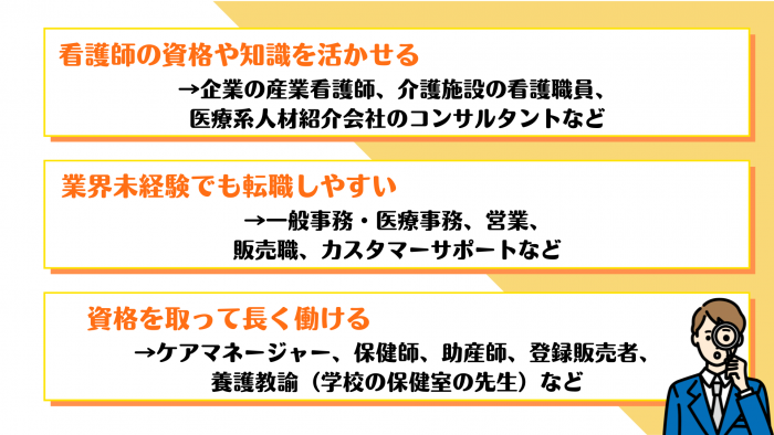看護師,転職サイト,おすすめ