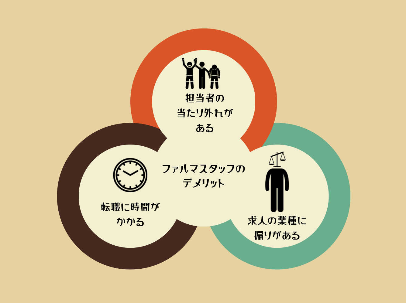 ドセタキセルユーロファルマの雄牛